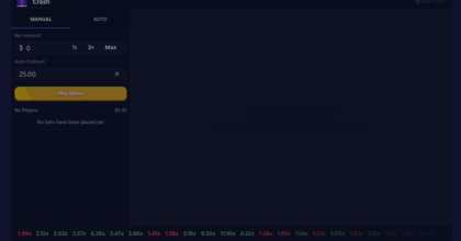 Svelata la Verità Sulla Mission Uncrossable: Gioco di Casino o Abbaglio?